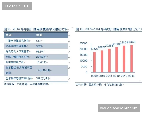 乐天娱乐集团:打造多元化娱乐生态系统的行业领跑者 乐天娱乐集团:打造多元化娱乐生态系统的行业领跑者