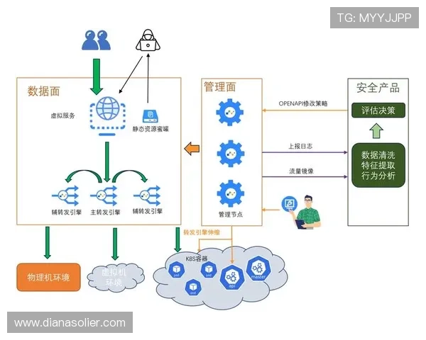 博亚app官网登录入口：确保账号安全的登录流程详解