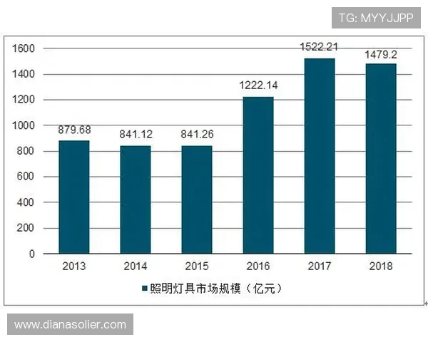博9娱乐专注于娱乐行业的最新趋势与未来发展方向分析