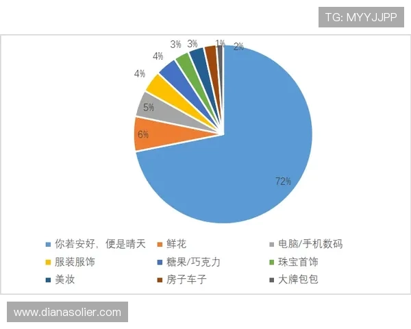 博天堂足球网提供详细的比赛数据分析帮助用户做出明智投注决策