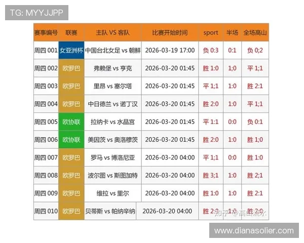 博盈足球网站为用户提供专业的比赛数据和实时比分更新
